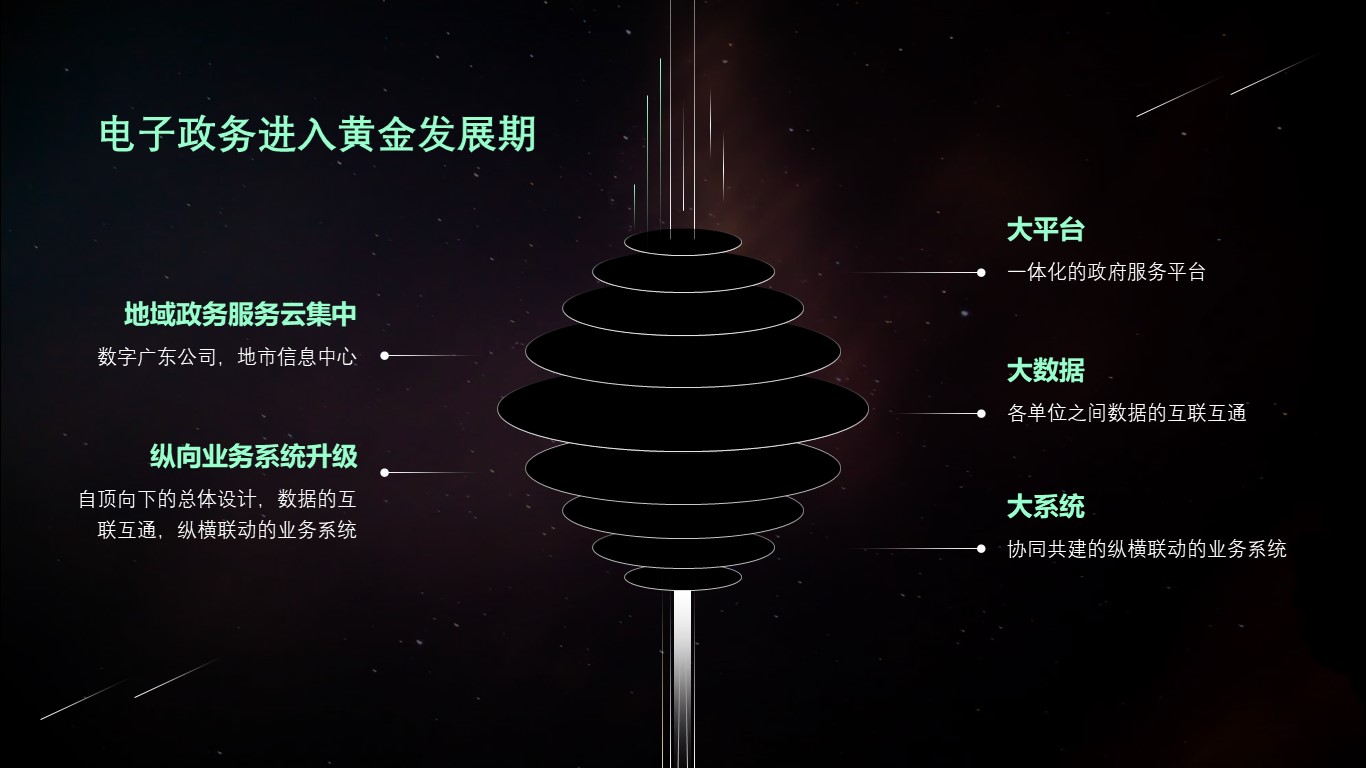政务云.jpg